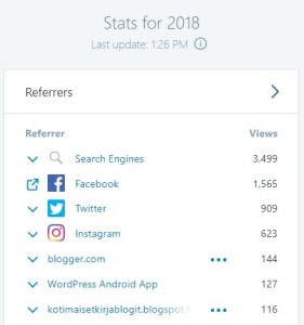 bibobook_seokirjablogit2